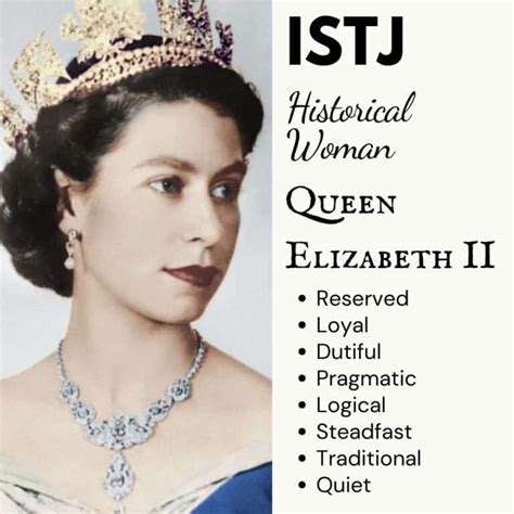 queen elizabeth mbti